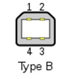 Schéma du connecteur Ethernet-PC